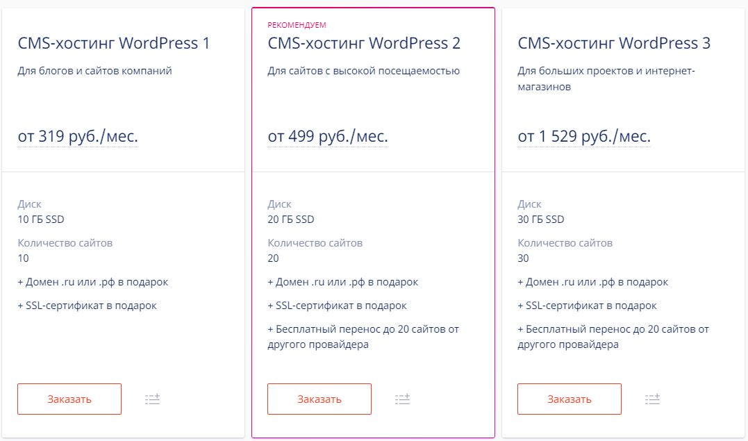 Тарифы RU-CENTER на CMS-хостинг сайтов на WordPress