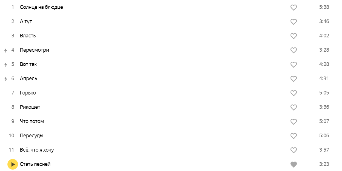 скин песен альбома Алисы - Пульс Хранителей дверей лабиринта, из Яндекс музыки.