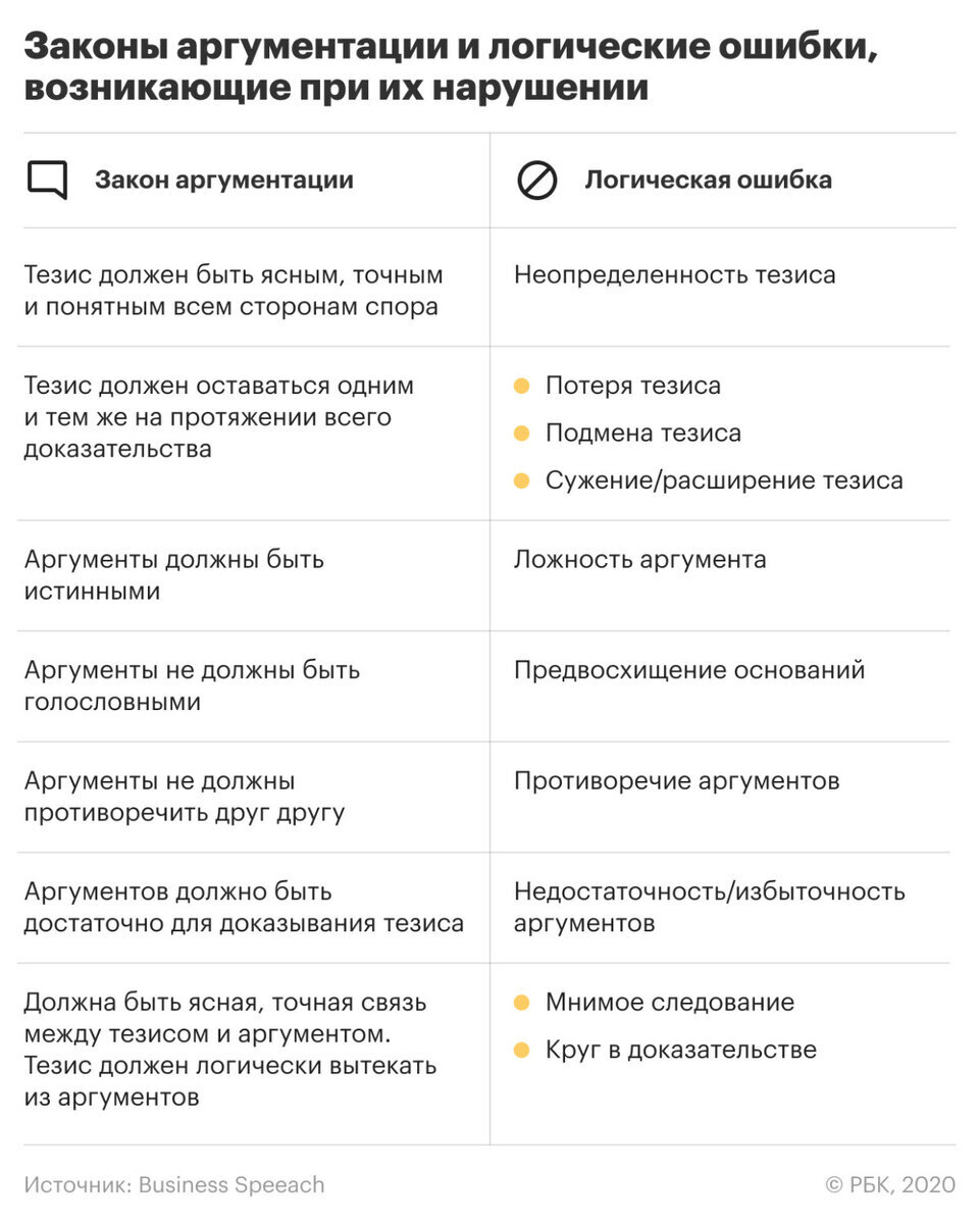 Добавьте описание
