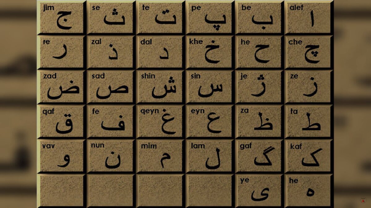 Изучение арабского. Алфавит фарси. Иранский язык алфавит. Персидский язык фарси. Персидский язык фарси алфавит.