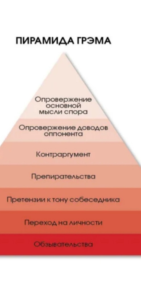 Яндекс картинки
