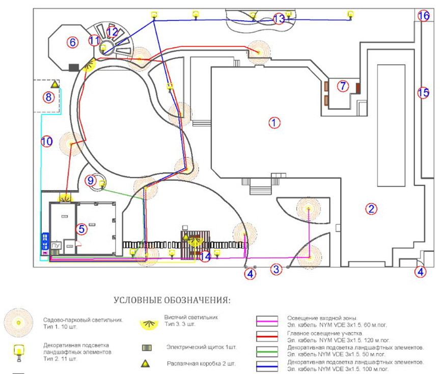 Схема освещения участка ландшафтный дизайн