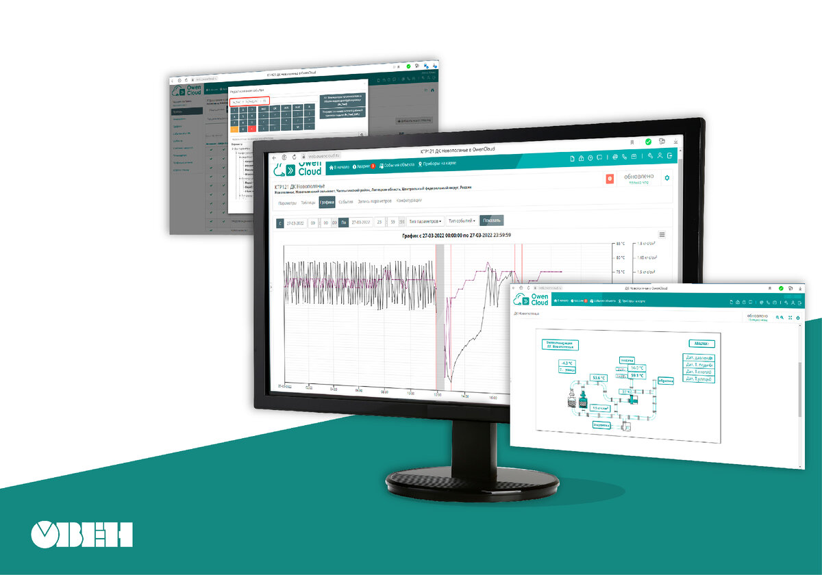 Облачный сервис OwenCloud для диспетчеризации котельной и ИТП. Часть 1 |  ОВЕН. Приборы для автоматизации | Дзен