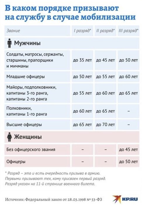 #ПТИЧКИОВАЖНОМ