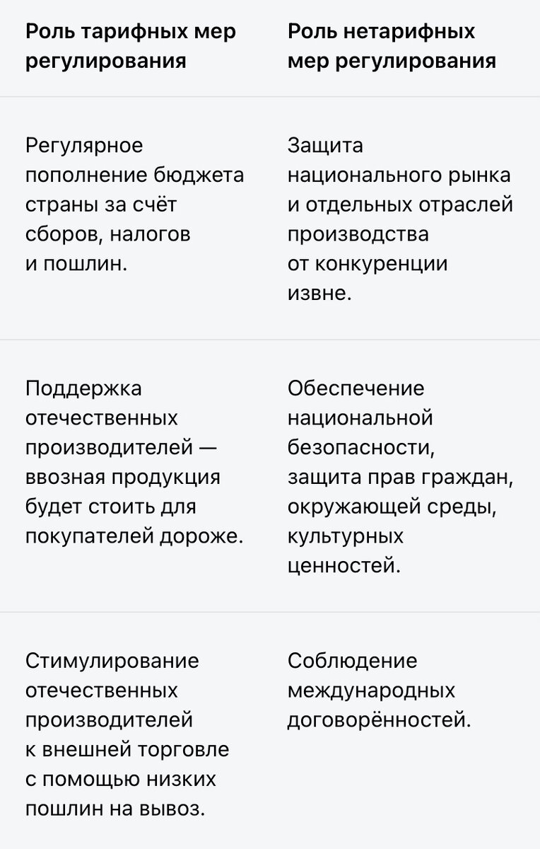 Кому необходимо становиться участником ВЭД и как это сделать:

Если вы планируете развивать торговые отношения с зарубежными партнёрами, вам необходимо зарегистрироваться на таможне в качестве участника ВЭД и получить учётную карточку — УК ВЭД. Получить такую карточку может любое физическое или юридическое лицо.

Регистрироваться нужно в том таможенном органе, через который вы в будущем планируете ввозить или вывозить товар. Список документов для регистрации каждого участника будет свой. Это зависит от требований конкретной таможни, вида товара, целей его перемещения, вида сделки. Примерный список документов может быть таким: