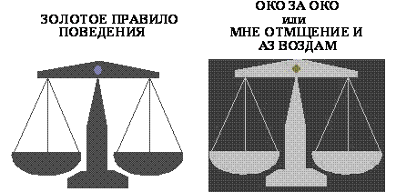 Лексическое наполнение кластера «Интимность – интимное»