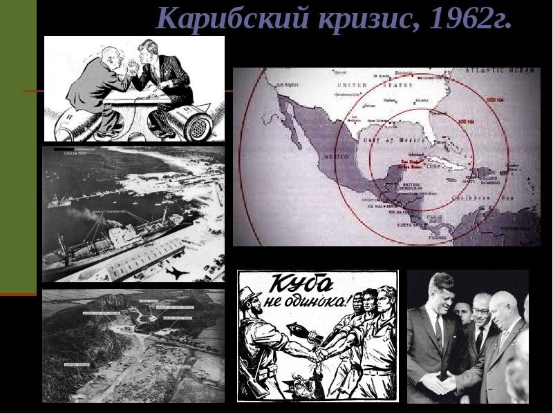 Индивидуальный проект карибский кризис