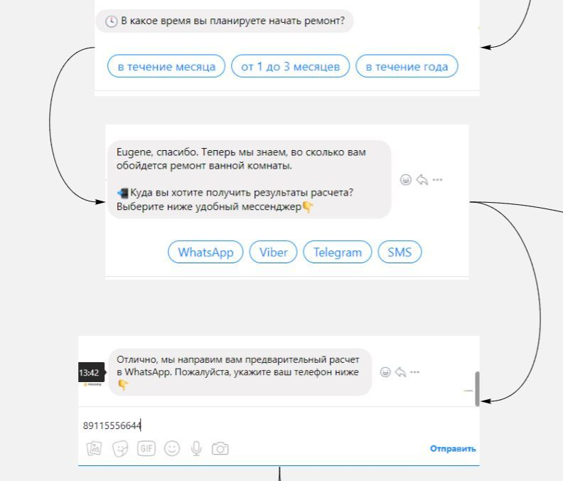 Кейсы чат ботов. Чат бот в мессенджерах. Чат бот кейсы. Кейс чат бот телеграм. Бот заявка.