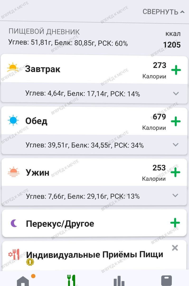 Считаю через приложение готовых продуктов, поэтому могут быть погрешности