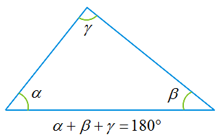 Сформулируйте и докажите теорему о сумме углов треугольника - Решебник