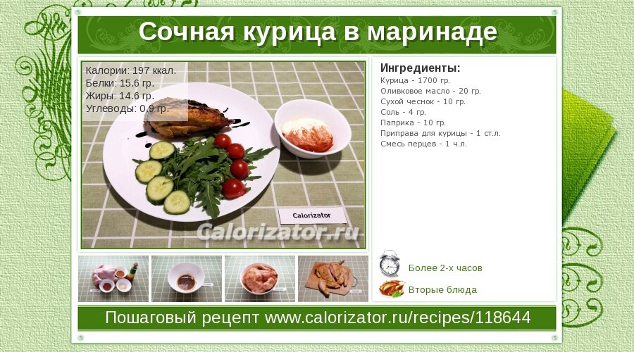 calorizator.ru