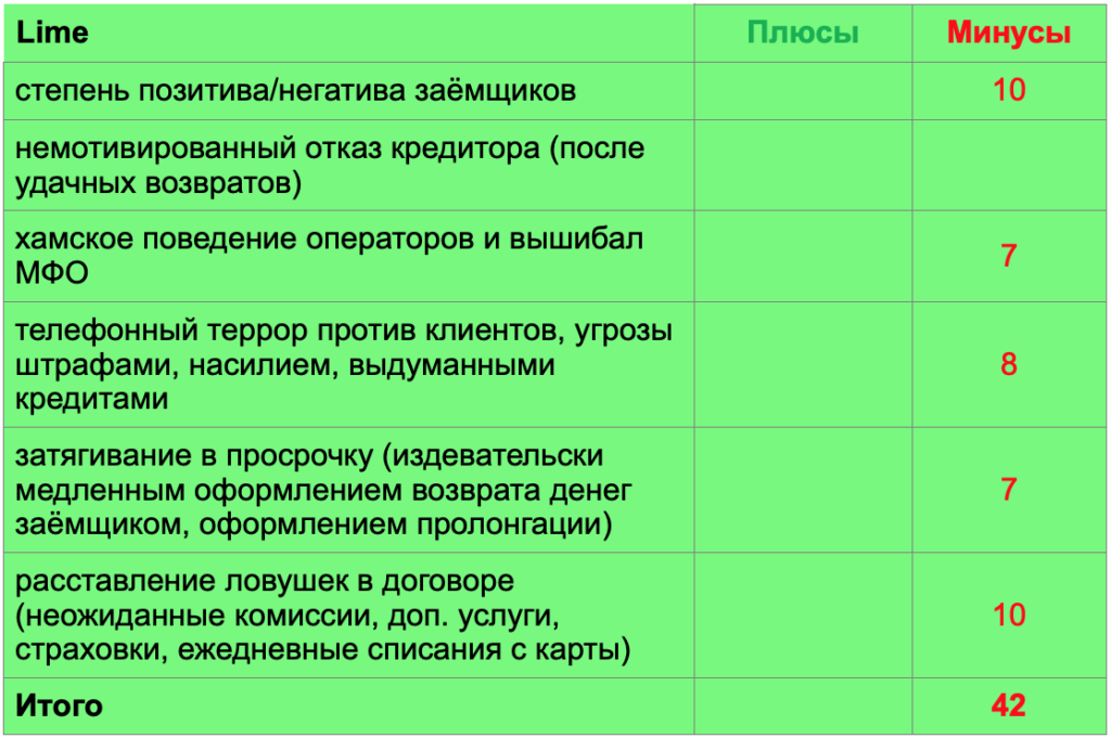 Плюсы секса во время беременности