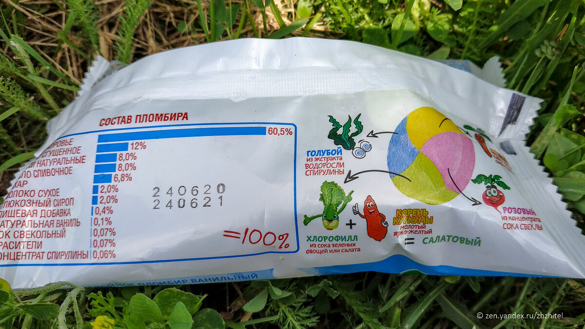 Состав пломбира