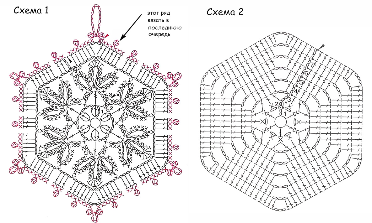 Вязаные штучки для кухни крючком схемы