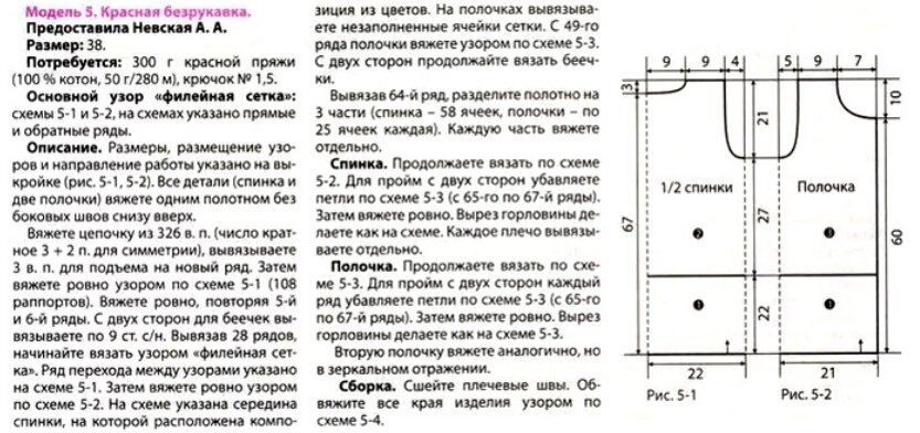 Какую пряжу выбрать для филейного вязания? Плюс схемы изделий на лето |  Педагог-психолог Елена | Дзен