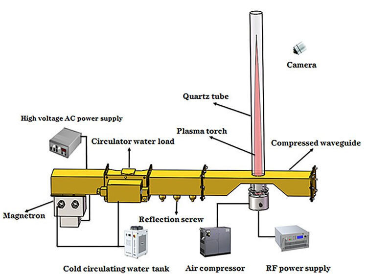 Схема опытной установки уханьских ученых