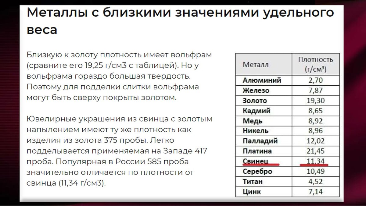 Что означает плотность редкого металла. Удельный вес золота 585 пробы. Удельный вес золота пробы таблица. Удельный вес 375 пробы золота. Таблица плотности сплавов золота.