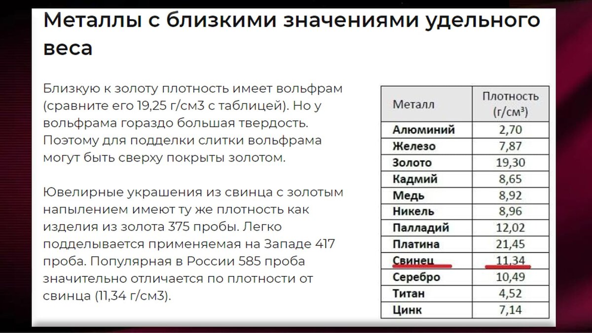 1 кг свинца. Удельный вес золота 585 пробы. Удельный вес золота пробы таблица. Удельный вес 375 пробы золота. Таблица плотности сплавов золота.