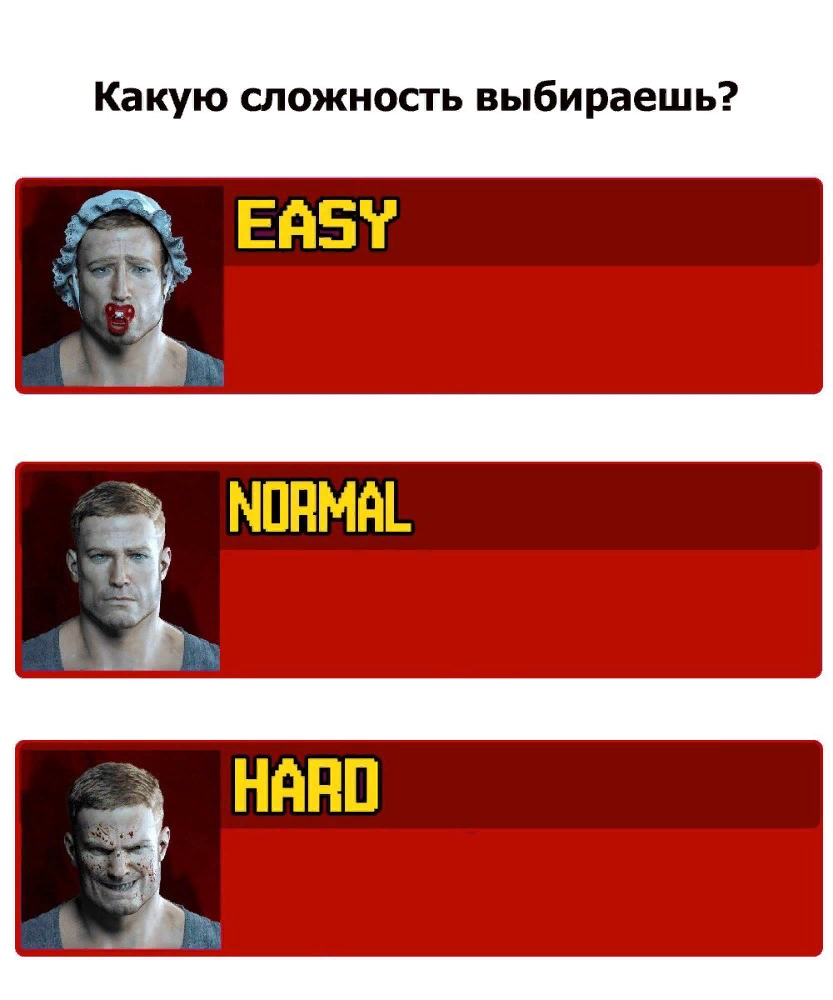 Normal difficulty. Wolfenstein the New order уровни сложности. Уровни сложности вольфенштайн. Уровень сложности Мем. Wolfenstein уровни сложности