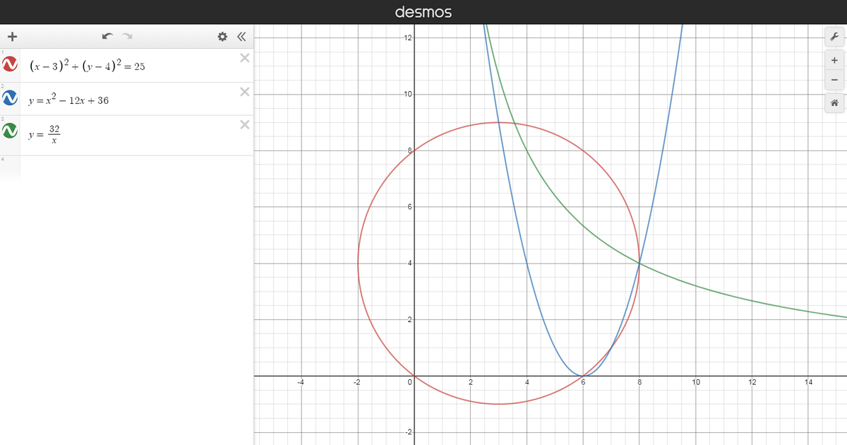 Пользовательский интерфейс сервиса Desmos