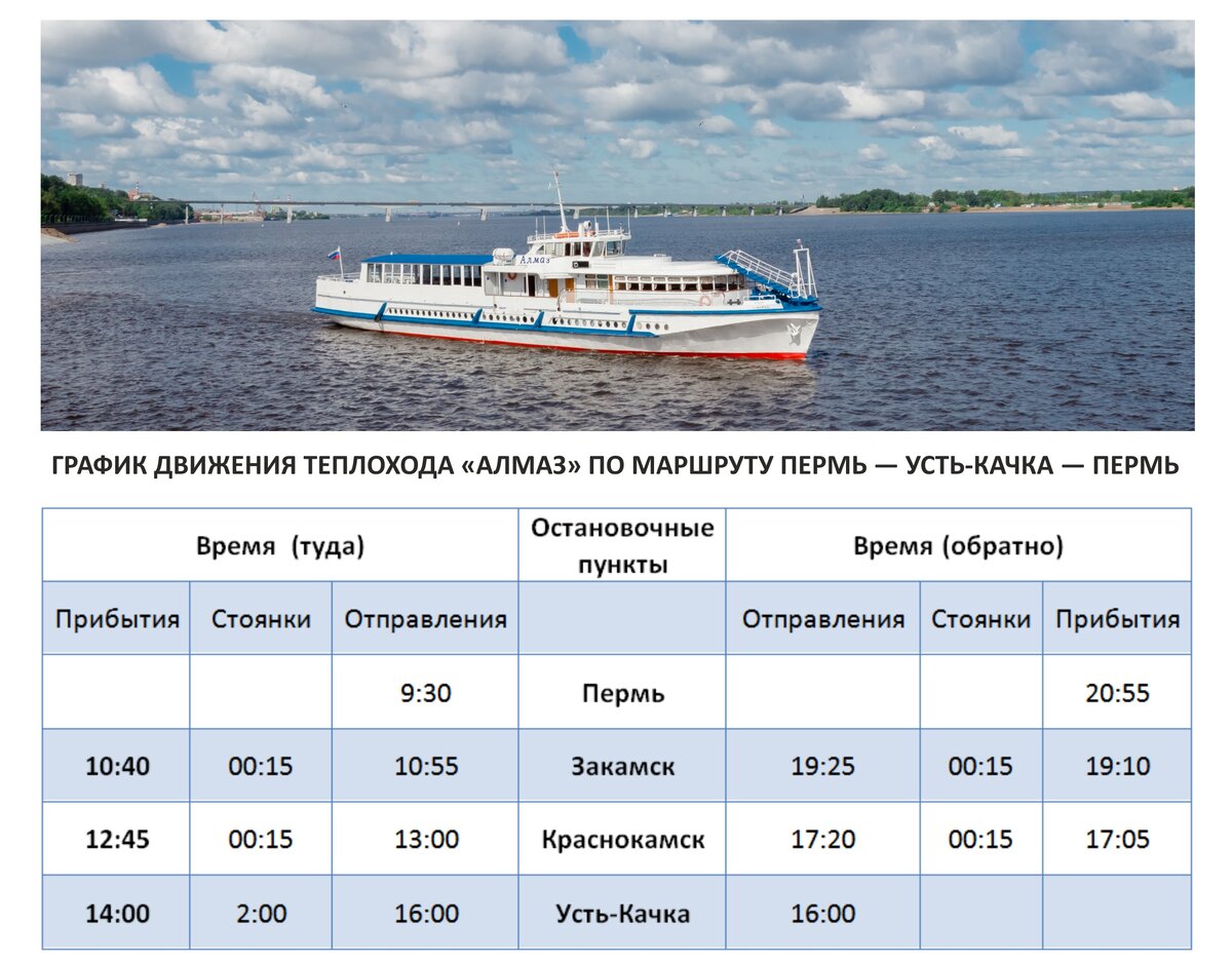 В Перми начал курсировать теплоход Пермь- Закамск - Краснокамск - Усть-Качка.  График и цены. | МОЙ ГОРОД-ПЕРМЬ! | Дзен