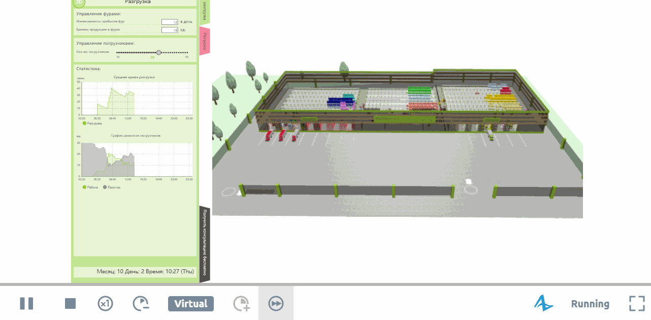 Симуляция склада