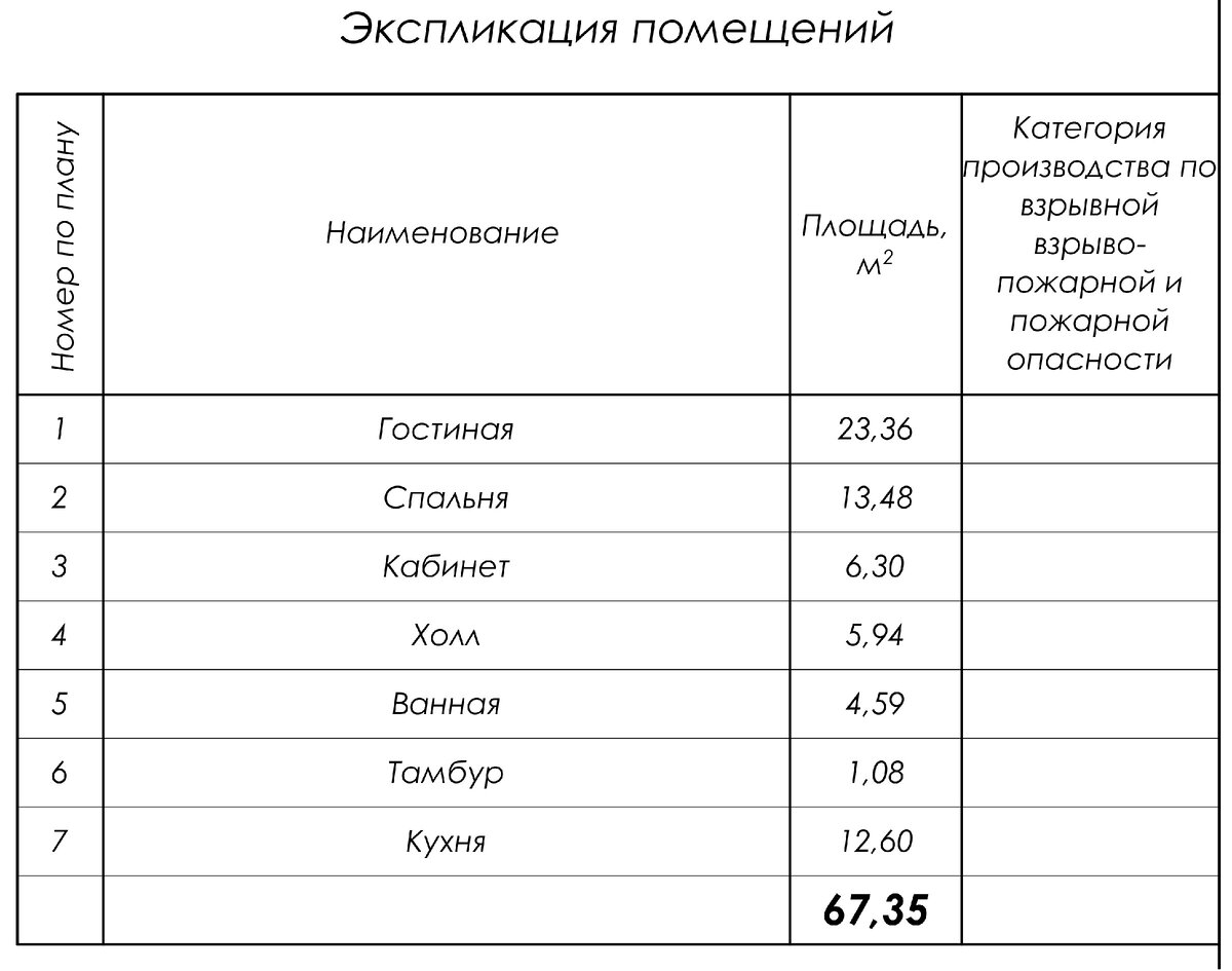 134 м2 2-х этажный газобетонный индивидуальный дом под заказчика с алой  окраской | Николай Ершов_ПРОЕКТЫ и ДИЗАЙН | Дзен