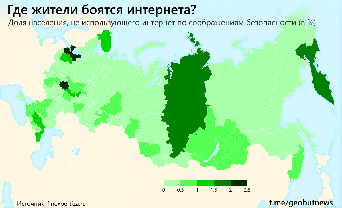 Составлено автором