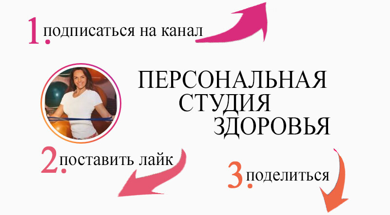 Хочу зафиксировать тот факт, что на день выхода статья является Авторской. Уникальность текста 💯% 