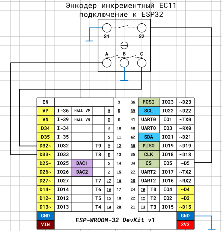 Esp8266 karadio схема