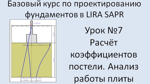 Фундамент в Lira Sapr Урок 7 Расчёт коэффициентов постели