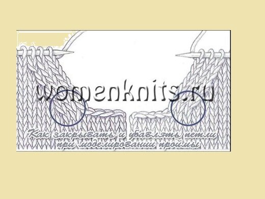 Все фото взяты из открытого источника и обработаны в редакторе