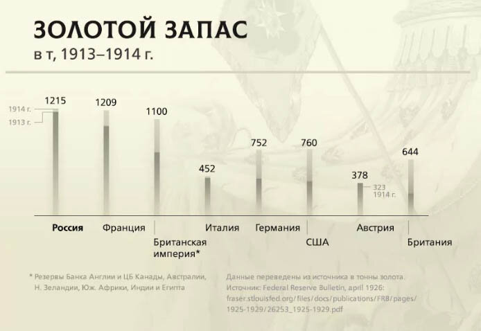 Россия готовится предъявить Швеции иск на 41,5 млрд$.