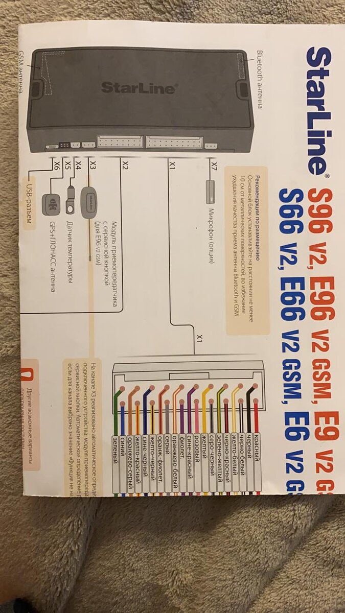 Схема подключения