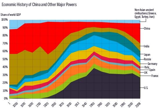 Источник internetdating.typepad.com