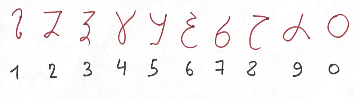 Далее при изучении индийского способа умножения мы будем использовать уже современные цифры.