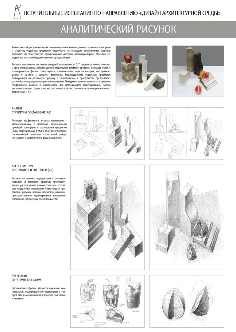 Кафедра архитектуры - Строительный факультет ЧГУ