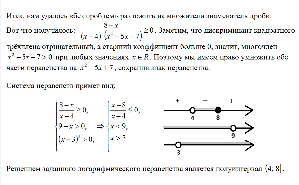 Упрощённый метод решения логарифмического неравенства с переменным  основанием - вызов 