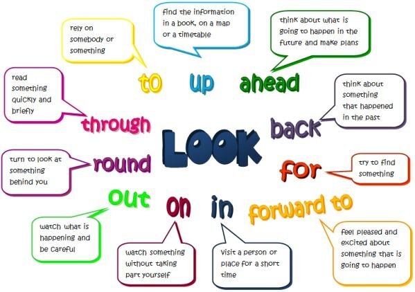 Фразовые глаголы с look