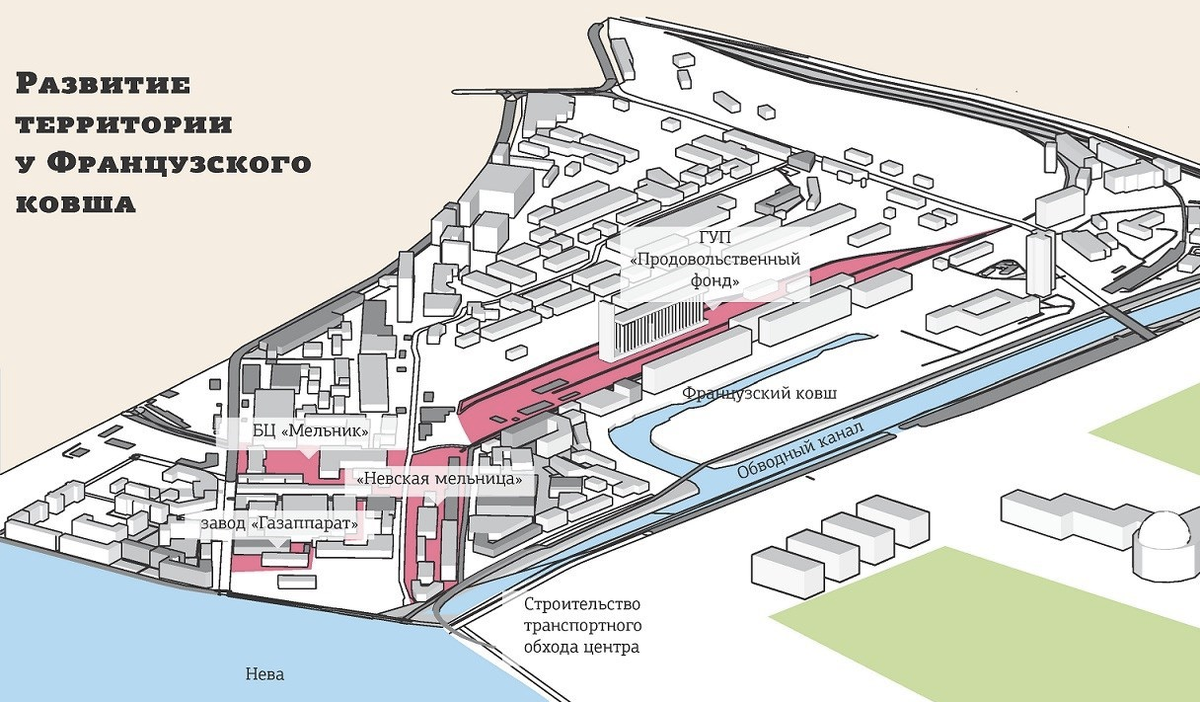#развитие территории 