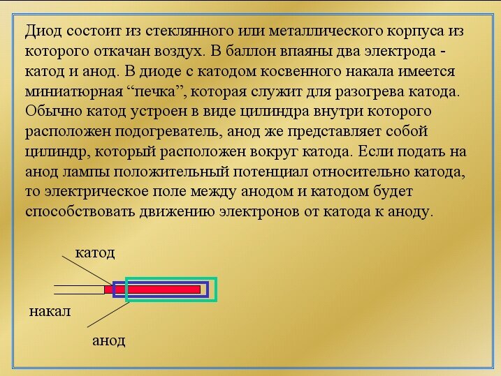 Скриншот из созданной мной презентации по физике.