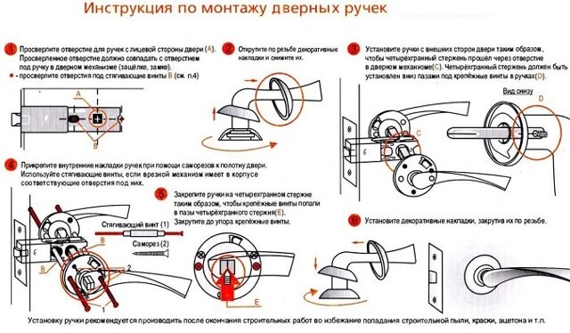 Цены на установку межкомнатных дверей