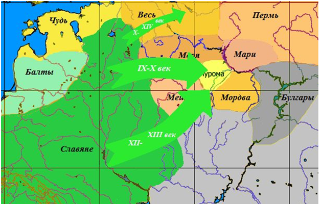 Колонизация славянами Северо-Восточной Руси.