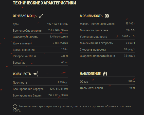 Какой танк стоит взять за боевой пропуск, не 