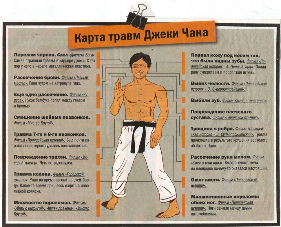 Источник Яндекс. 