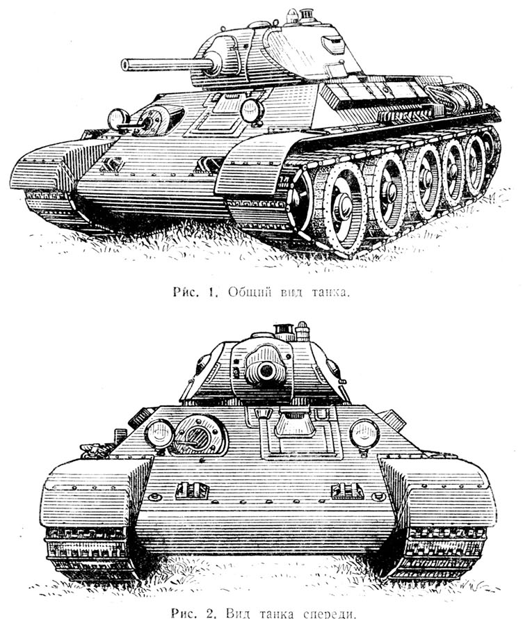 Раскраска Танки Т34