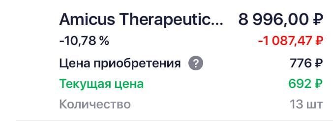 Итоги четыре недели января 2022, портфеля max capital за.