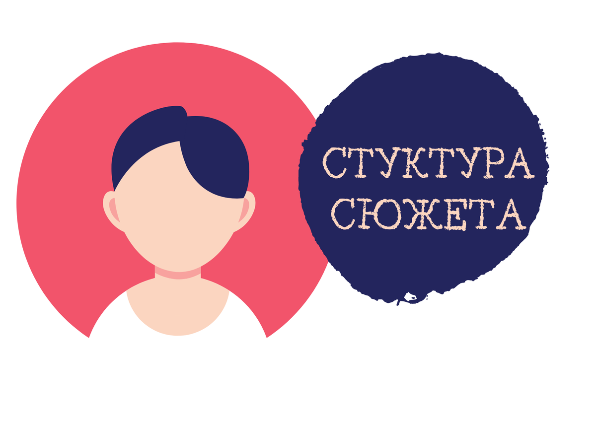 Структура сюжета для книги | Написать книгу с нуля | Дзен