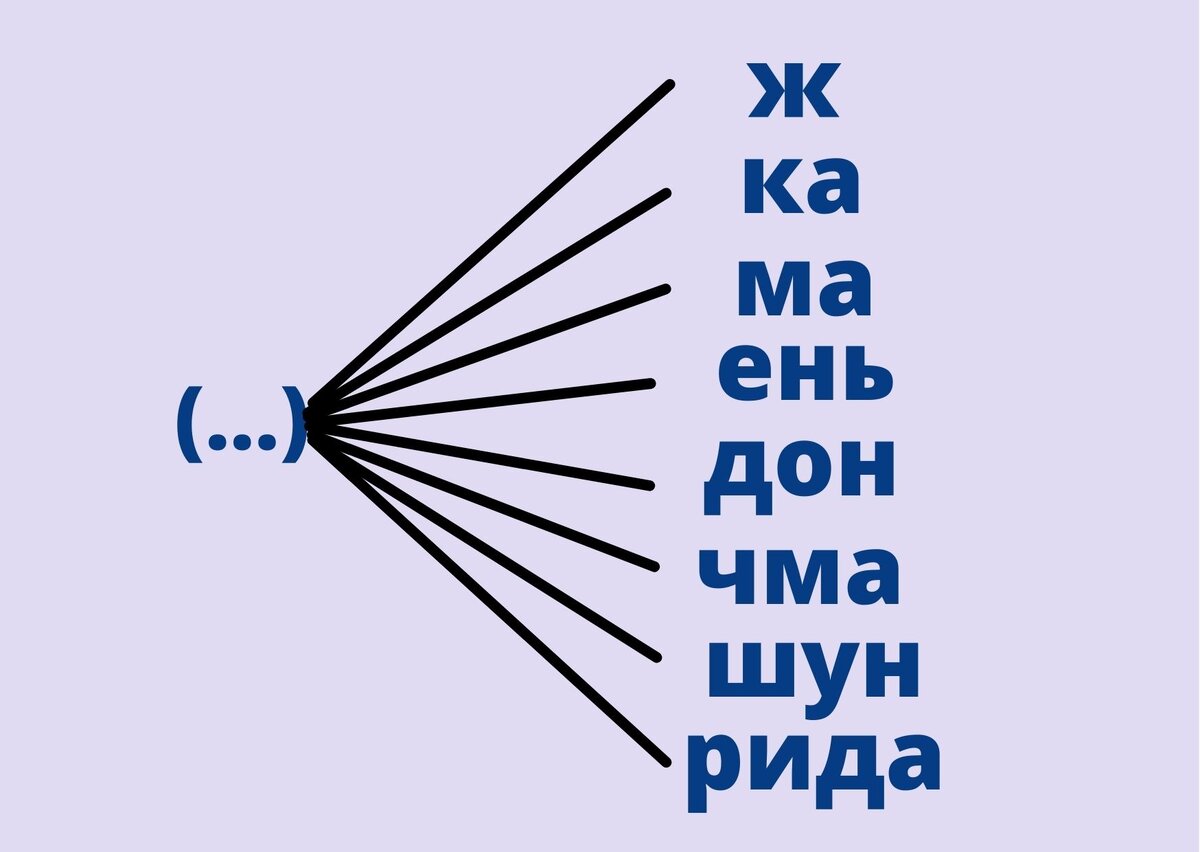 найди общее окончание для этих слов