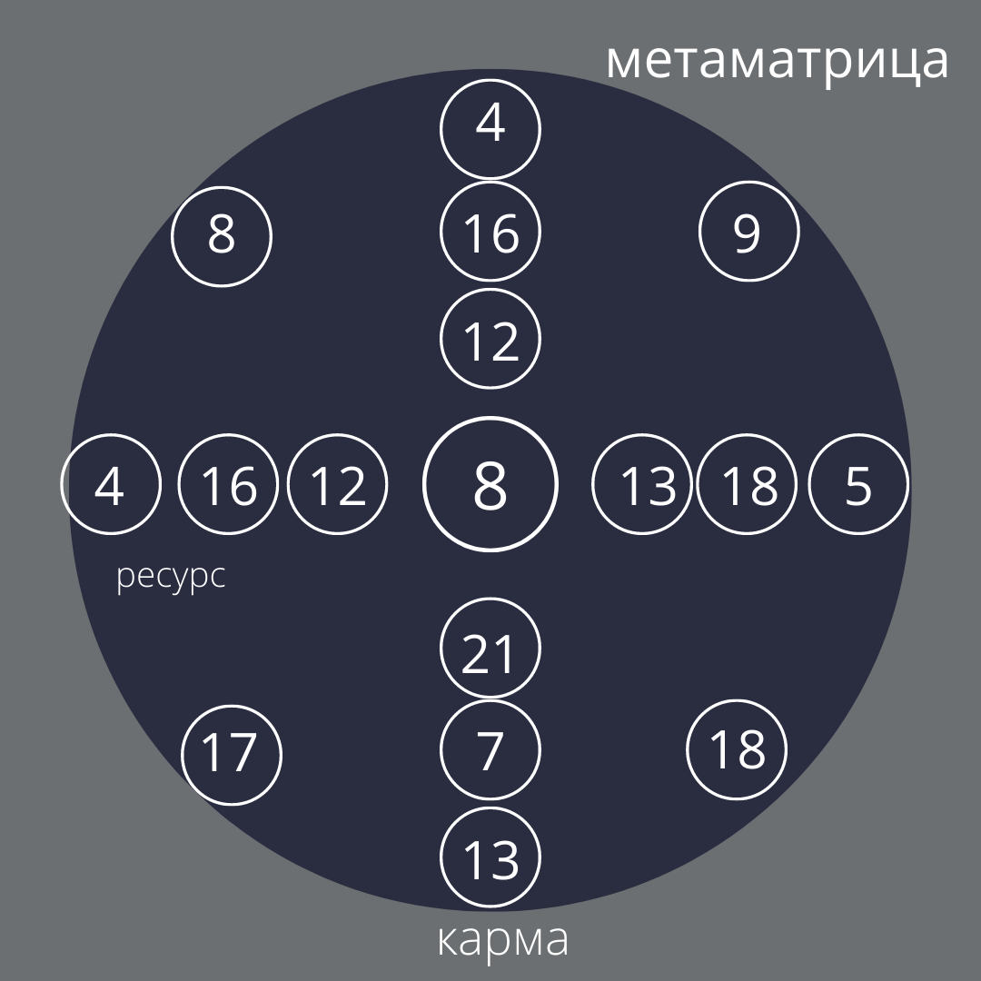 -1-2